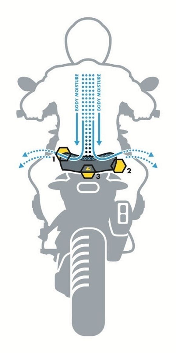 Touratech One-piece DriRide comfort saddle - Standard - BlackRef: Trt00834A / 01-044-5916-0