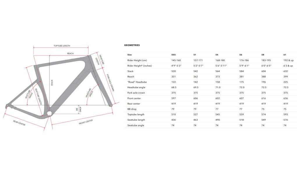 3T ULTRA - Carbon Gravel Bike - 2026 - indigo