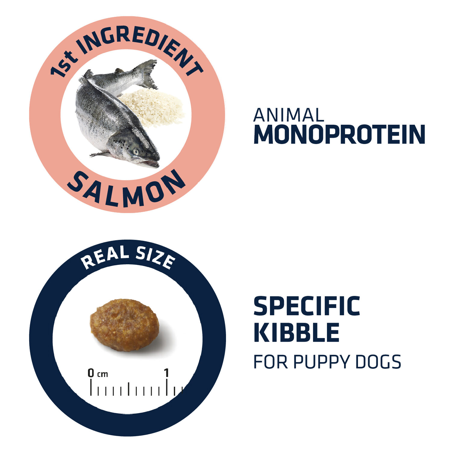 Affinity Advance Puppy Sensitive - Salmon and Rice - 12 kg