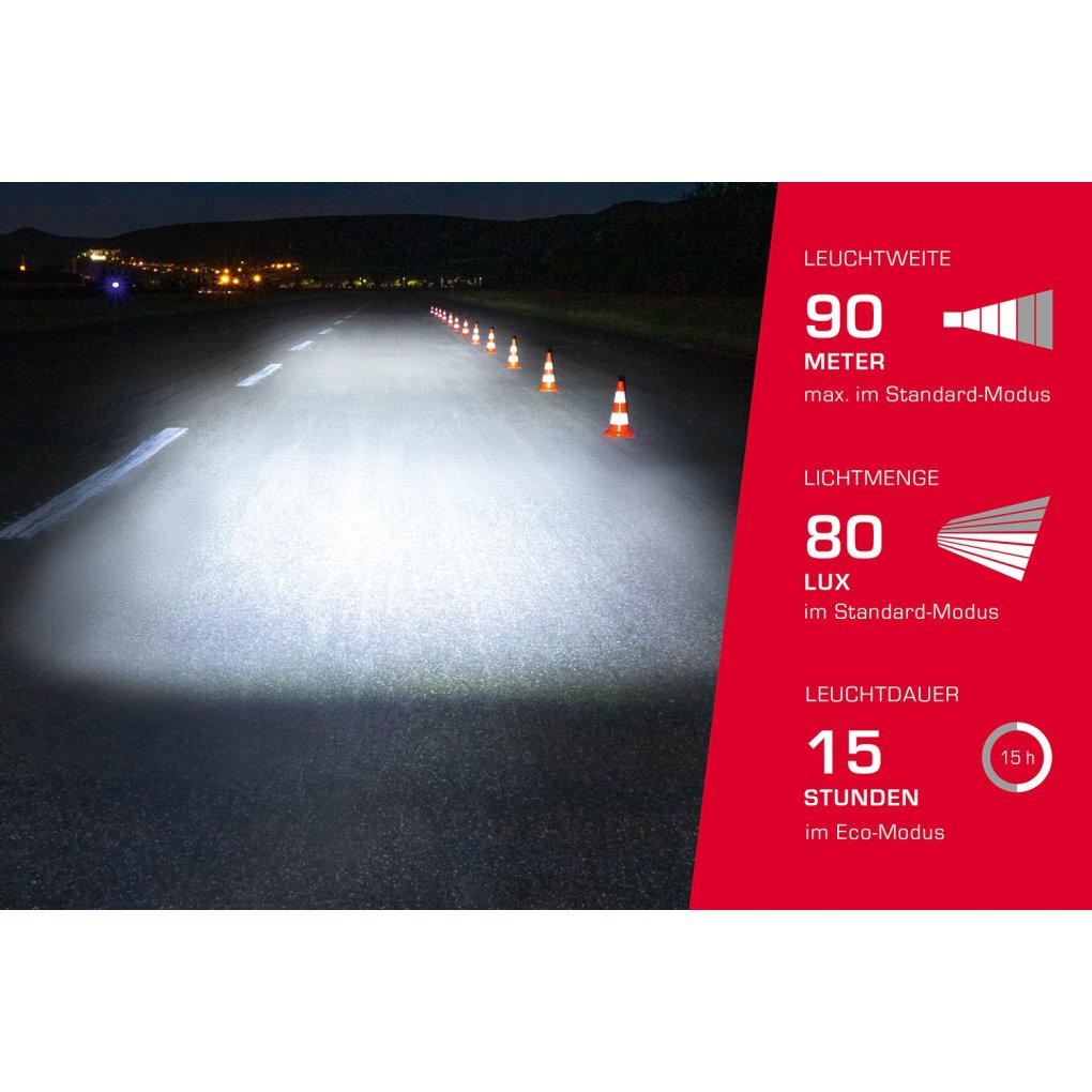 SIGMA Aura 80 USB / Nugget II Cycle Lights - Set