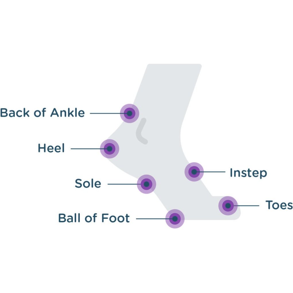 body glide Foot Stick - Anti Blister Balm - 10g