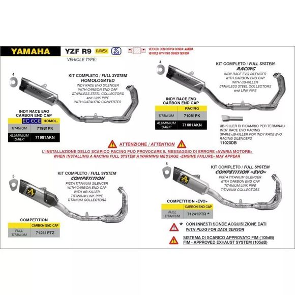 Ligne Complète Arrow Pista Titane Racing - Collecteur Titane - GrisYAMAHA 900 R9 - 2025Ref : AW0873 / 71241PTR