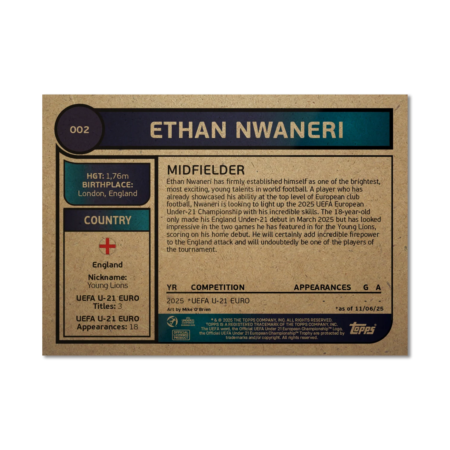 Ethan Nwaneri - 2025 UEFA Euro U-21 Living Set® - Card 2