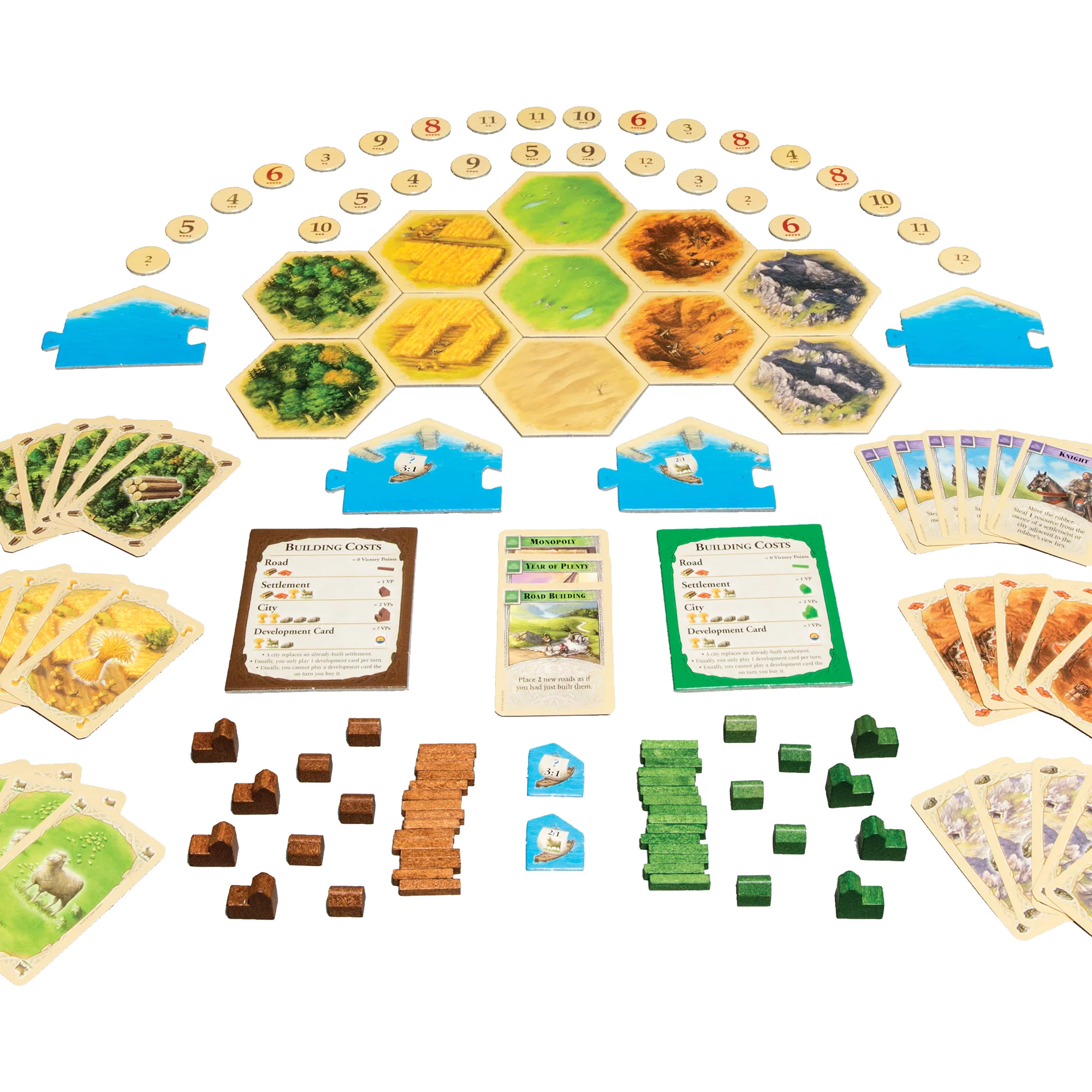 CATAN - 5-6 Player  (5th Edition)