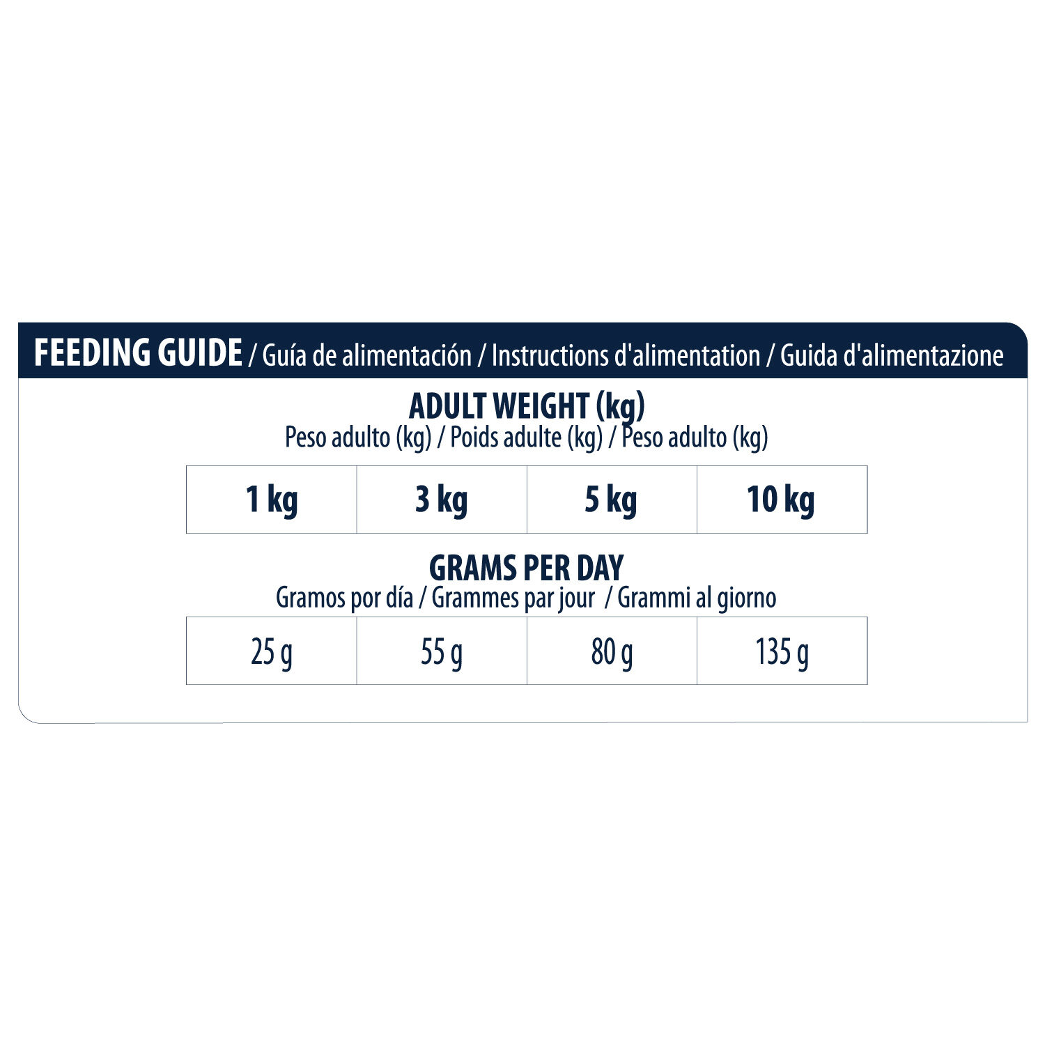 Affinity Advance Veterinary Diets Atopic Mini Dog - 1.5 kg