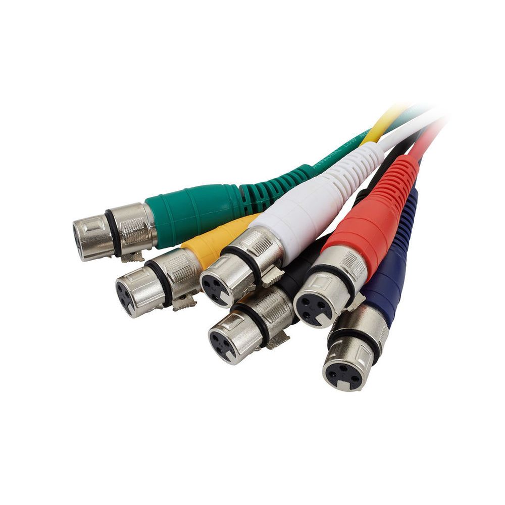 the sssnake XLR Patchcable 0,9 – Thomann Ireland