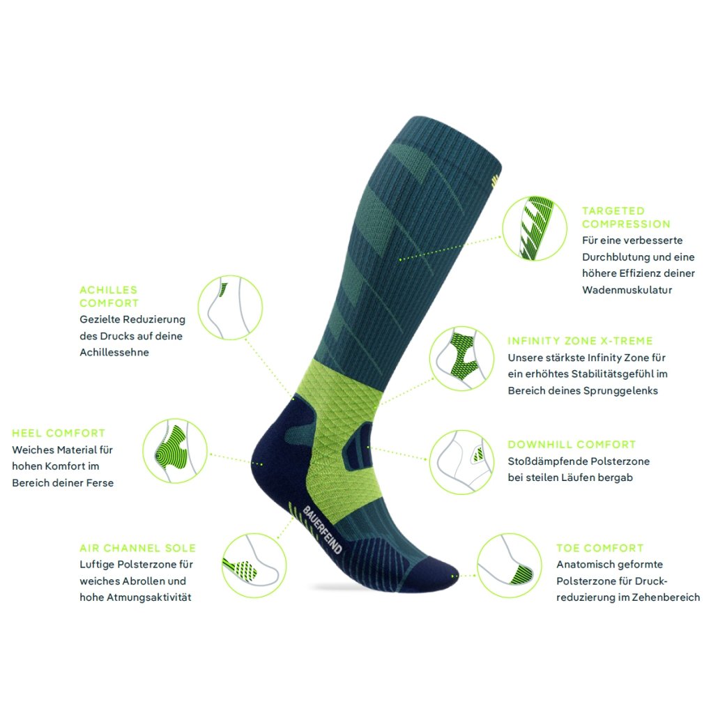 Bauerfeind Trail Run Compression Socks Men - bright lemon - L (45-51 cm)