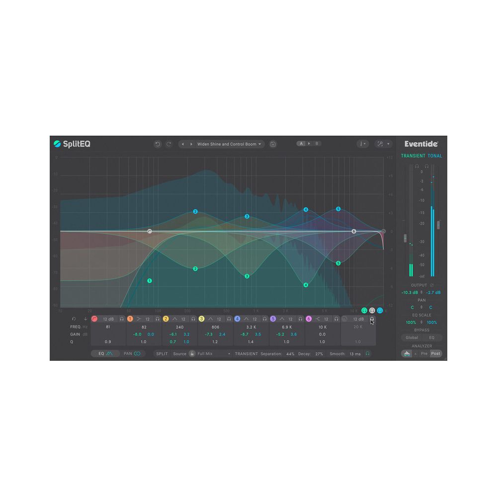 Eventide SplitEQ – Thomann Ireland
