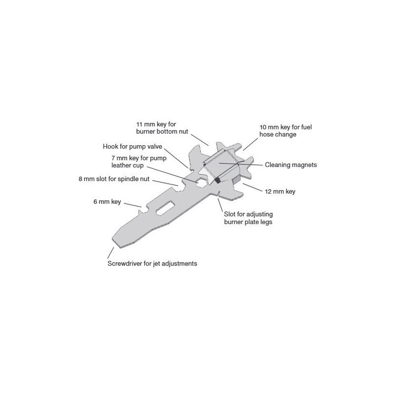 Optimus Multitool für Nova, Nova+ & Polaris