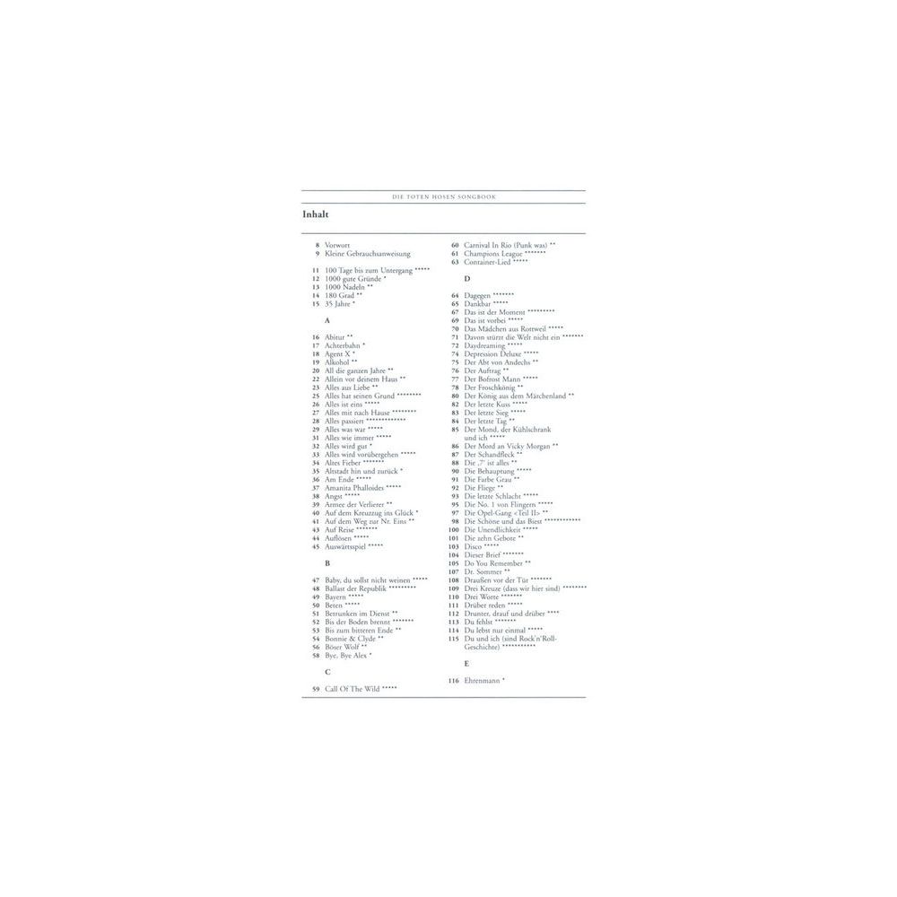 Bosworth Die Toten Hosen