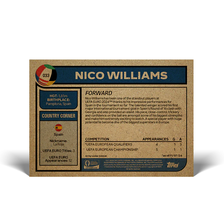 UEFA EURO 2024 Living Set Card 33 - Nico Williams