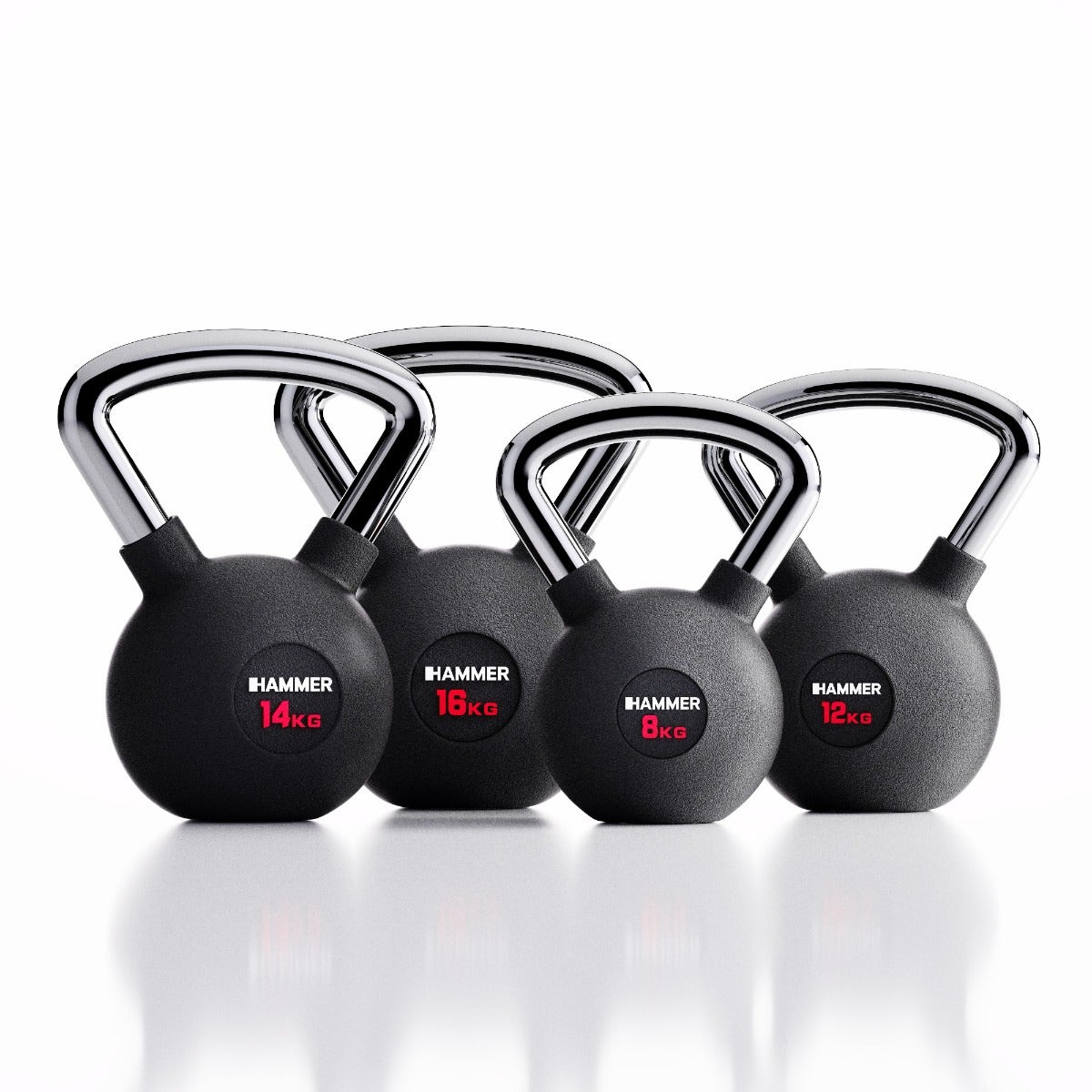 Kettlebell semi-set