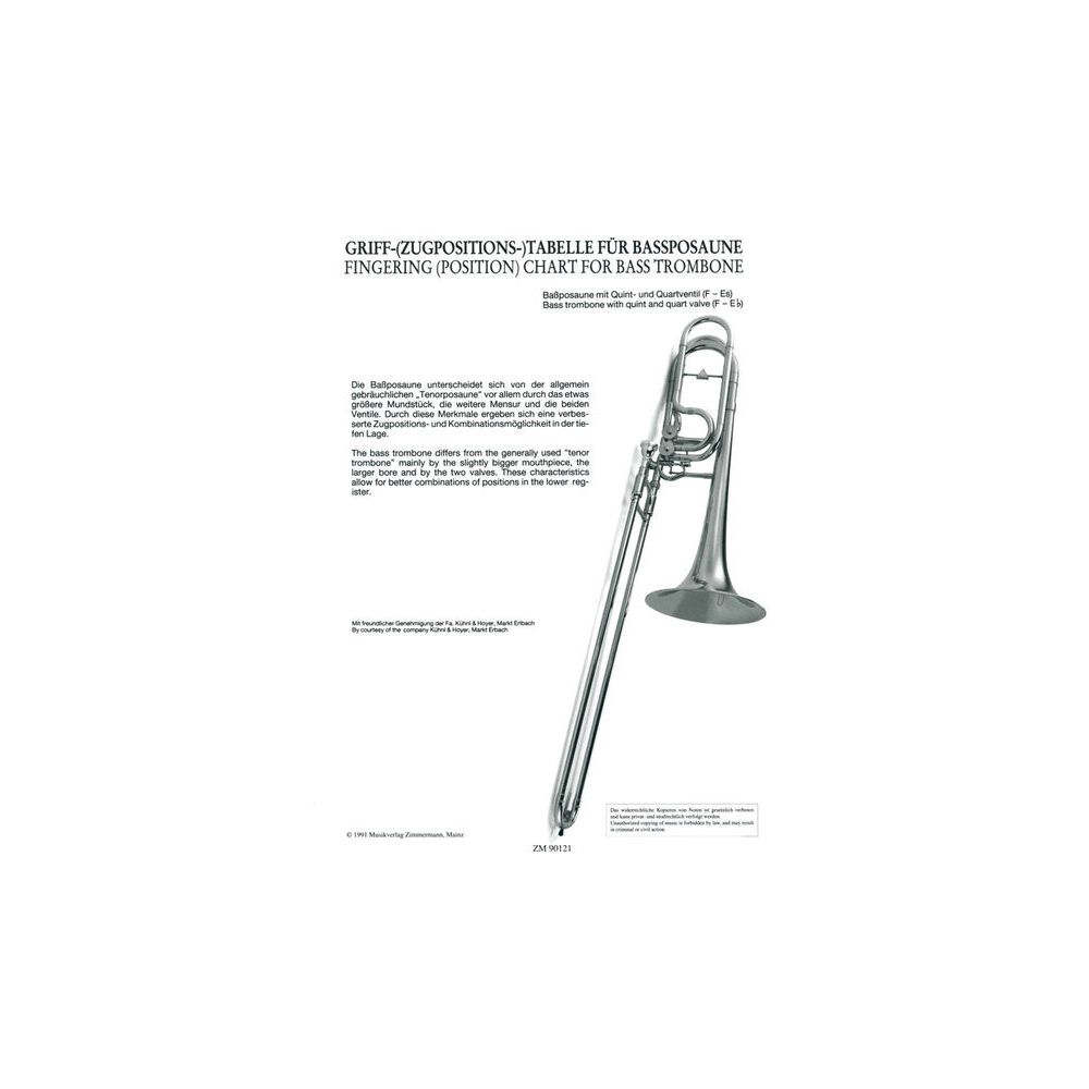 Zimmermann Verlag Grifftabelle Bassposaune – Thomann Ireland