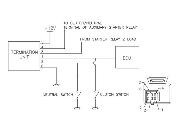 Démarreur Tecnium Relais by DZERef : TE20934A / 1148662