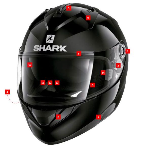 Shark RIDILL / RIDILL 1.2 / OPENLINE screen mechanism - BlackRef: sh1222 / fx16000p