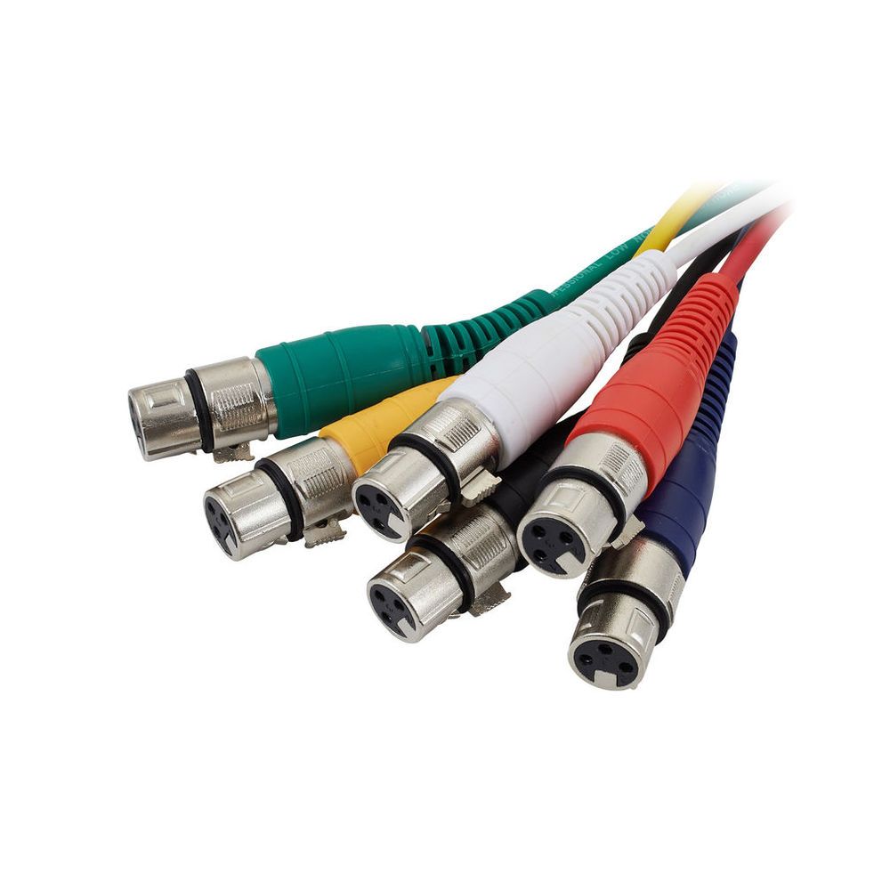 the sssnake XLR Patchcable 0,3 – Thomann Ireland