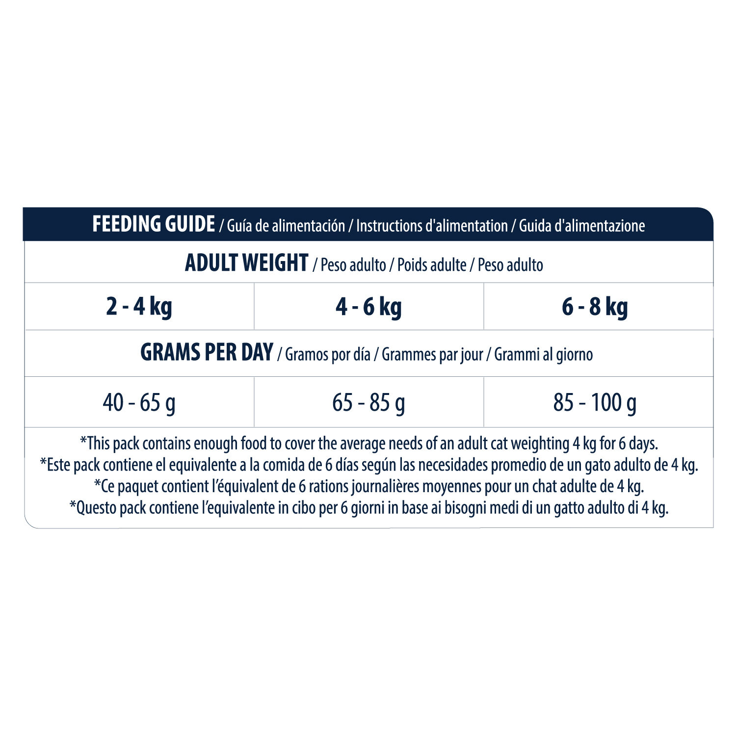 Affinity Advance Adult - Chicken and Rice - 3 kg