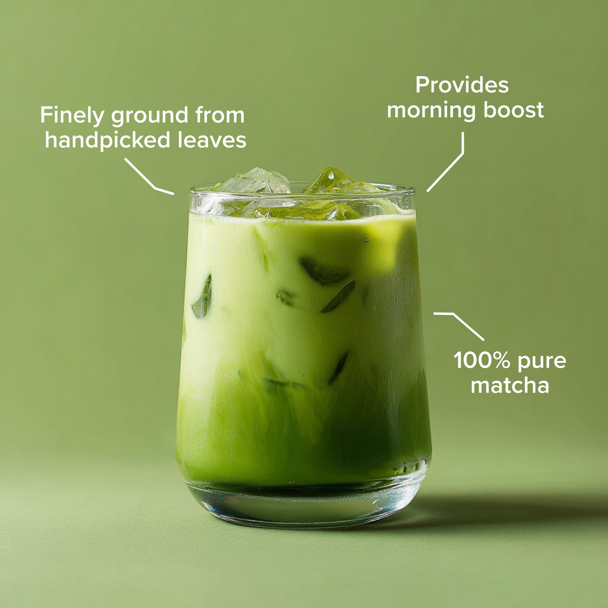 Matcha Green Tea Powder