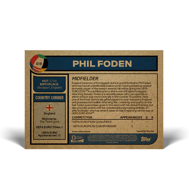 Road to UEFA EURO 2024 Living Set Card 19 - Phil Foden
