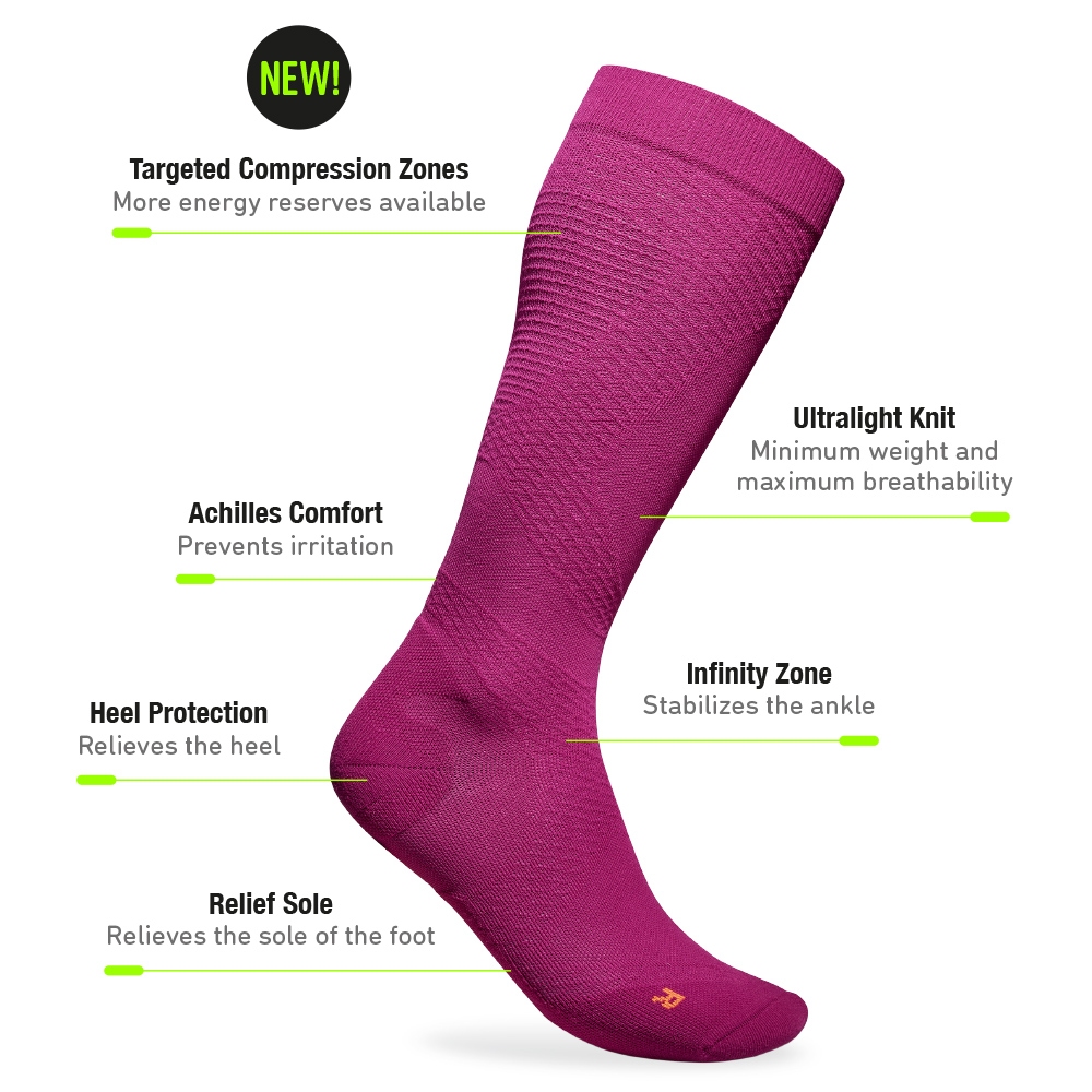 Bauerfeind Run Ultralight Compression Socks Women - lagoon blue - M (36-41 cm)