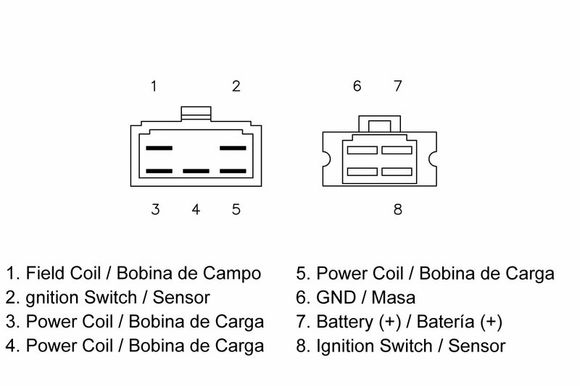 Tecnium by DZE Voltage RegulatorRef: TE00182A / 1078943