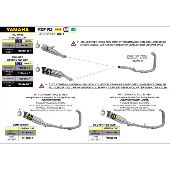 Ligne Complète Arrow Thunder Titane Racing - Collecteur Titane - GrisRef : AW0860 / 71222CKZ
