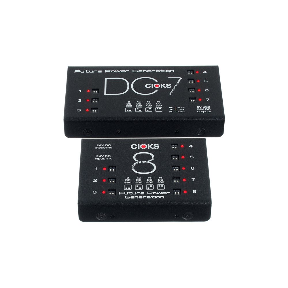 Cioks Superpower Bundle – Thomann Ireland