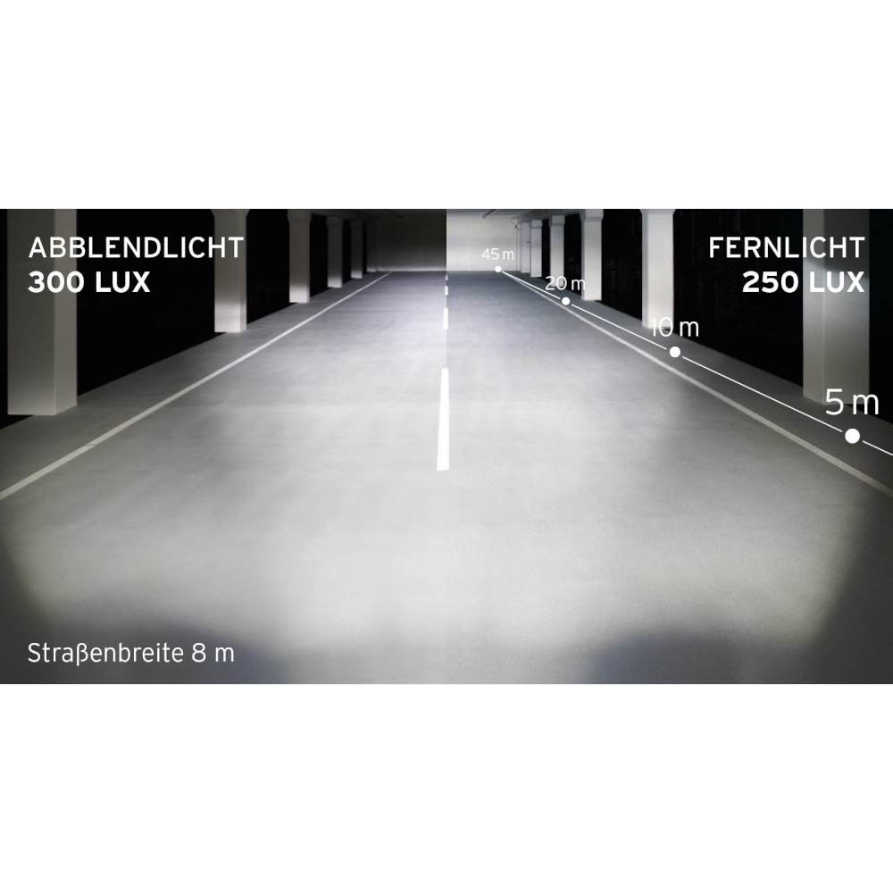 Busch + Müller LUMOTEC IQ-XL Highbeam Front Light - 169U11/55TSDI-01