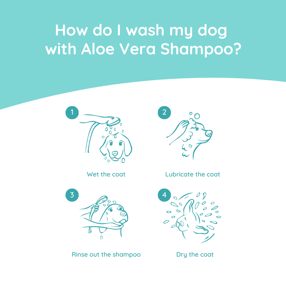 Greenfields Dog Aloe Vera Shampoo - 270 ml