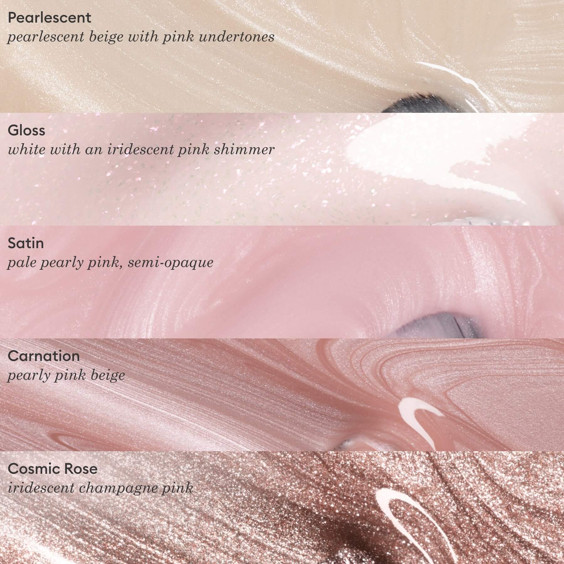 Gloss