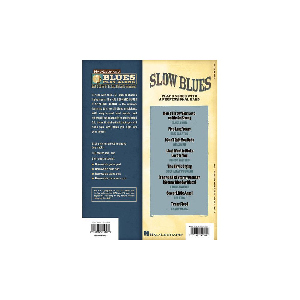 Hal Leonard Blues Play