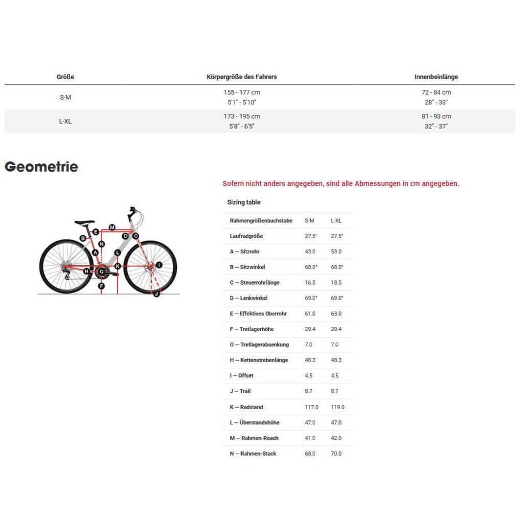 Diamant SUVEA TRIP PLUS (800Wh) - 27.5