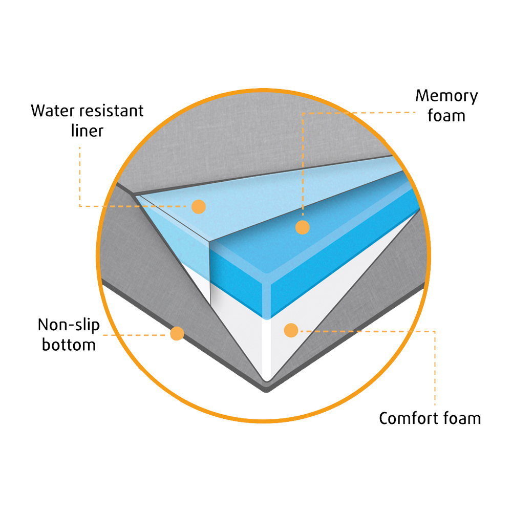 Beeztees Dog Crate Pillow Ito - Beige - 121 x 78cm