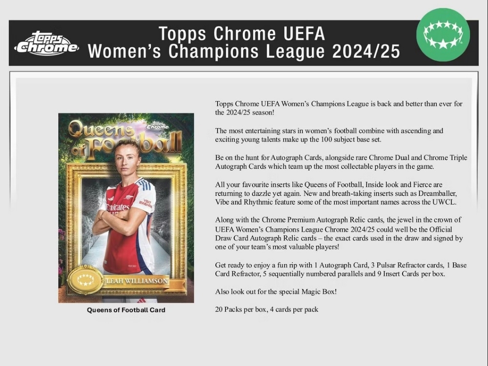 2024/25 Topps Chrome UEFA Women's Champions League Football Blaster Box