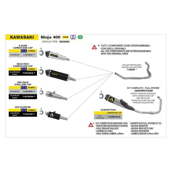 Ligne Complète Arrow Works Titane - Collecteur Titane - GrisRef : AW0858 / 71220CKZ