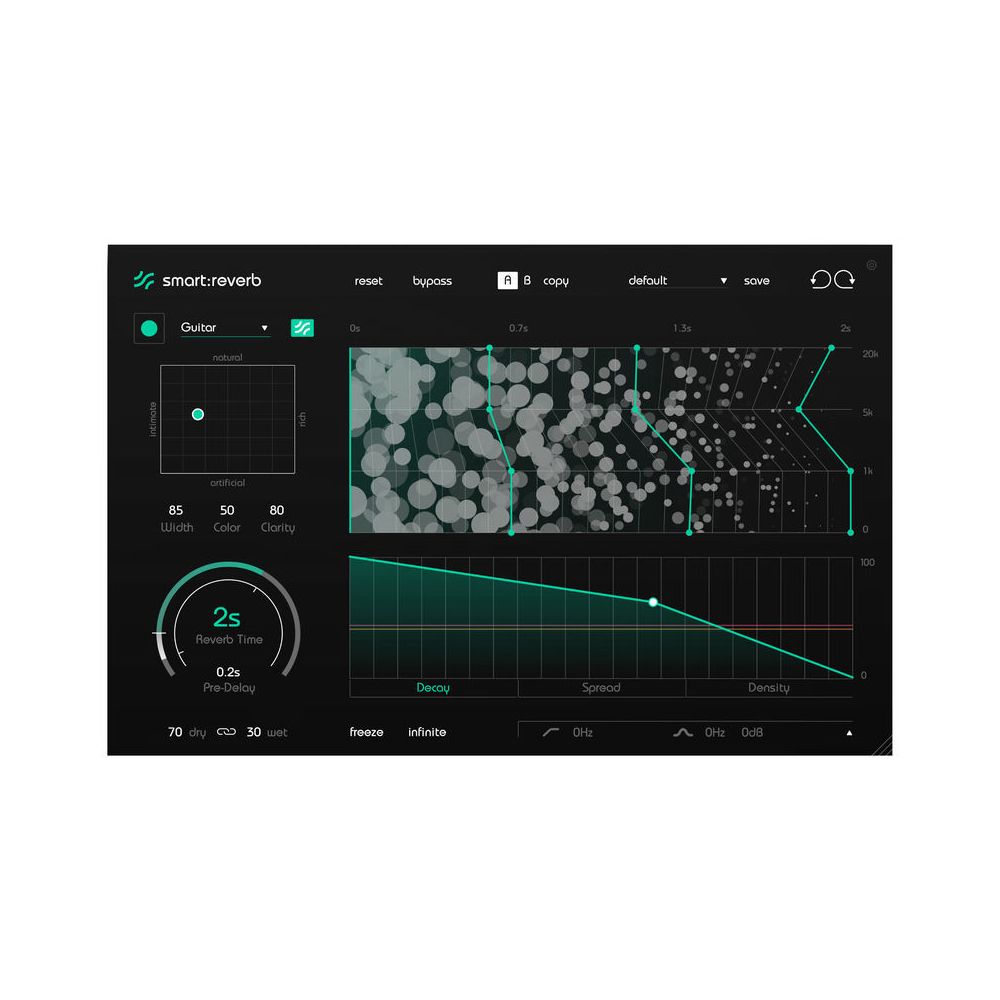 Sonible smart:reverb – Thomann Ireland