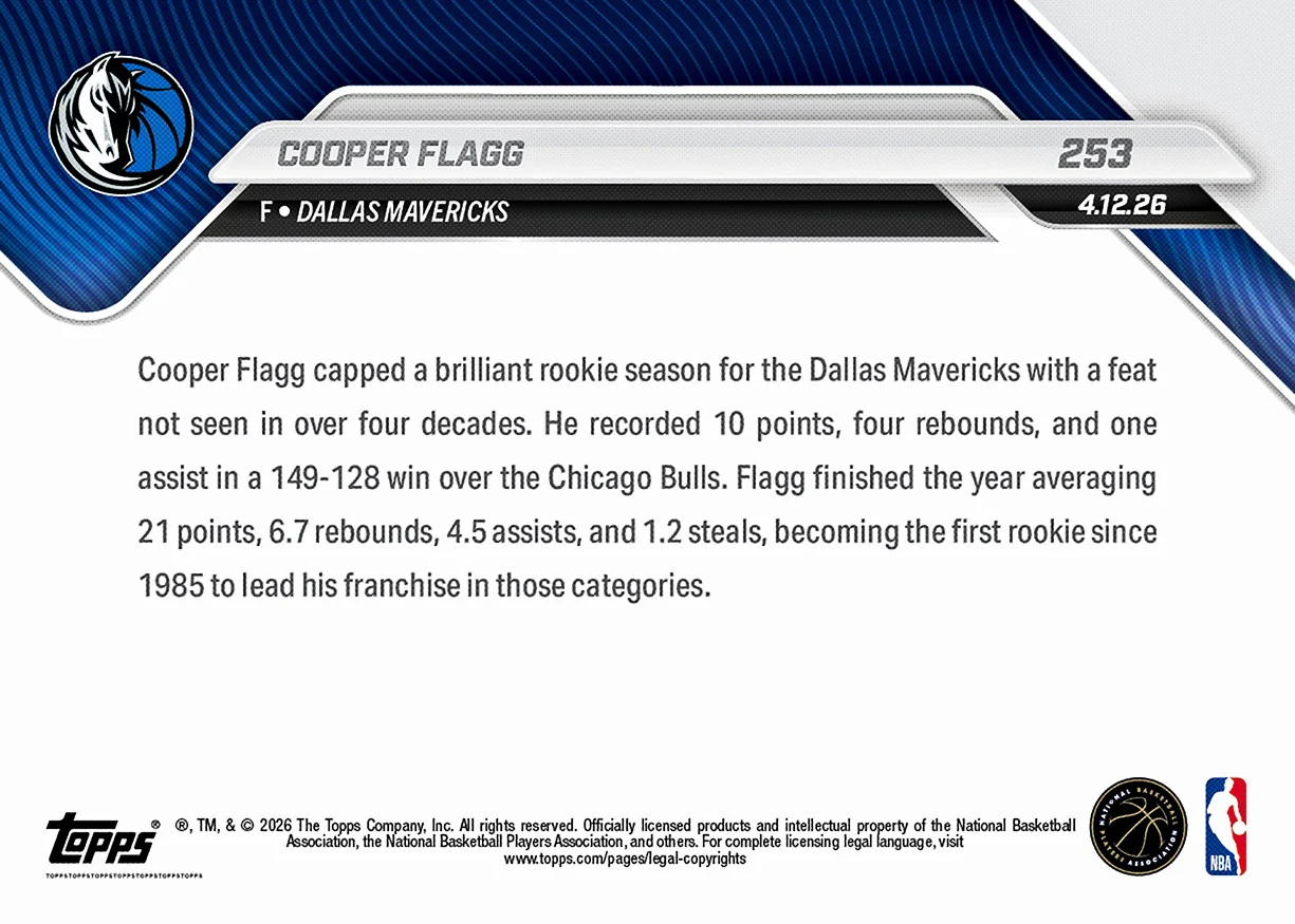 Cooper Flagg - 2025-26 NBA Topps NOW® - Card 253 - PR: 15135