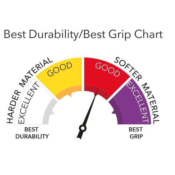 Poignées de guidon Ariete Standard Yamaha Universel - NoirRef : ARE0036 / 02638/SSF