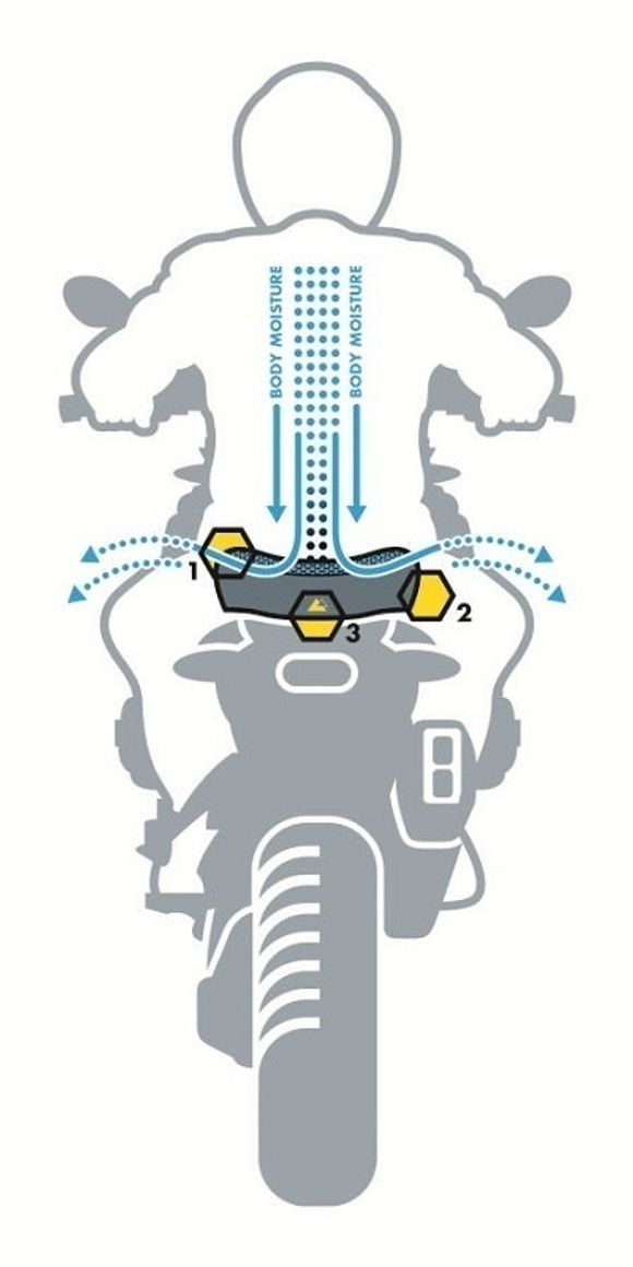 Touratech DriRide comfort saddle - High - BlackRef: Trt00320A / 01-044-5905-0