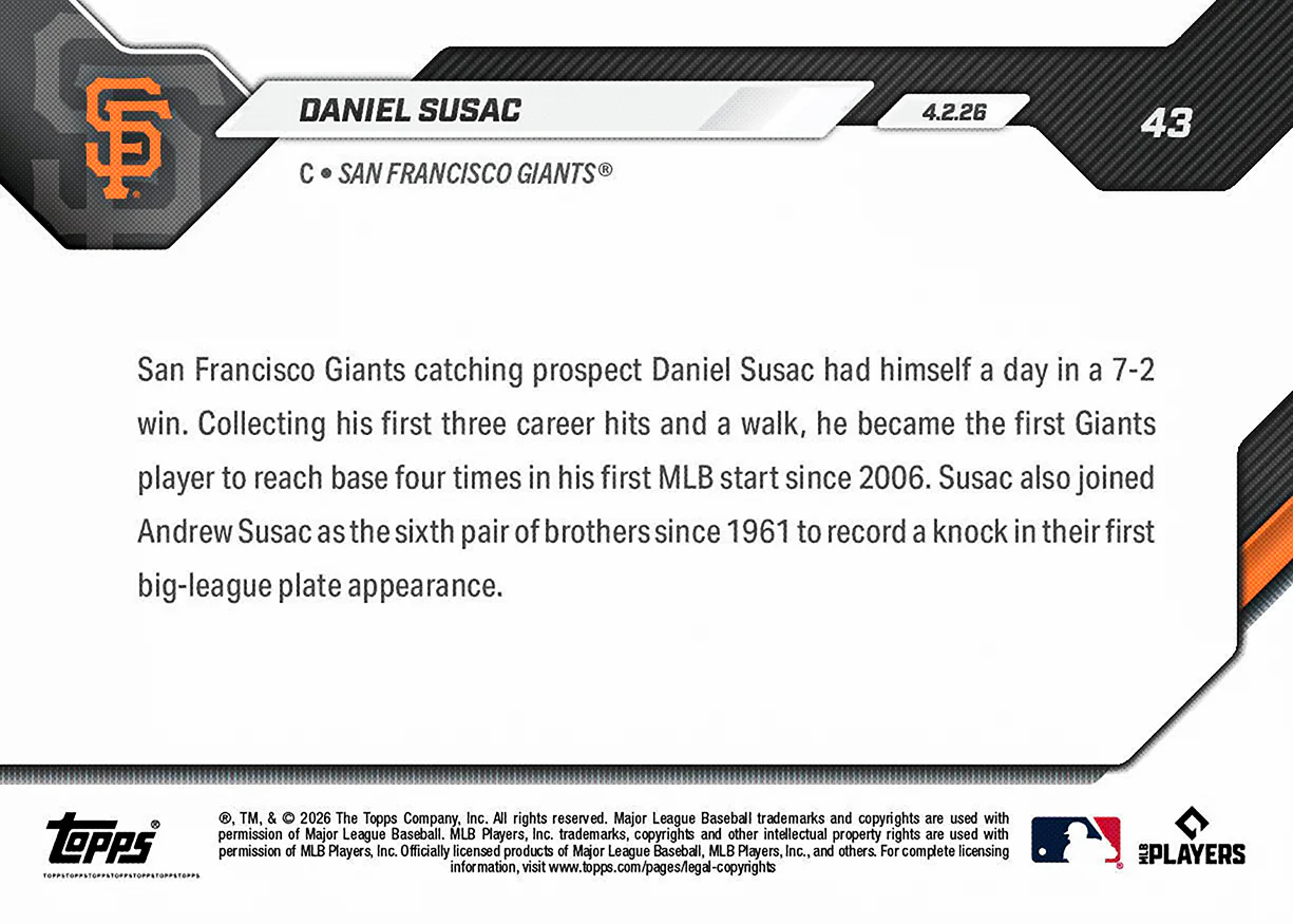 Daniel Susac - 2026 MLB Topps NOW® - Card 43 - PR: 1529