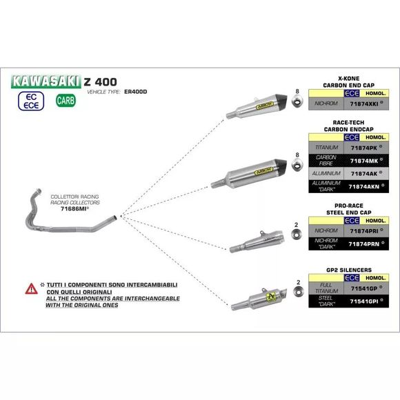 Arrow Racing - Gray CollectorRef: Aw0953 / 71686Mi