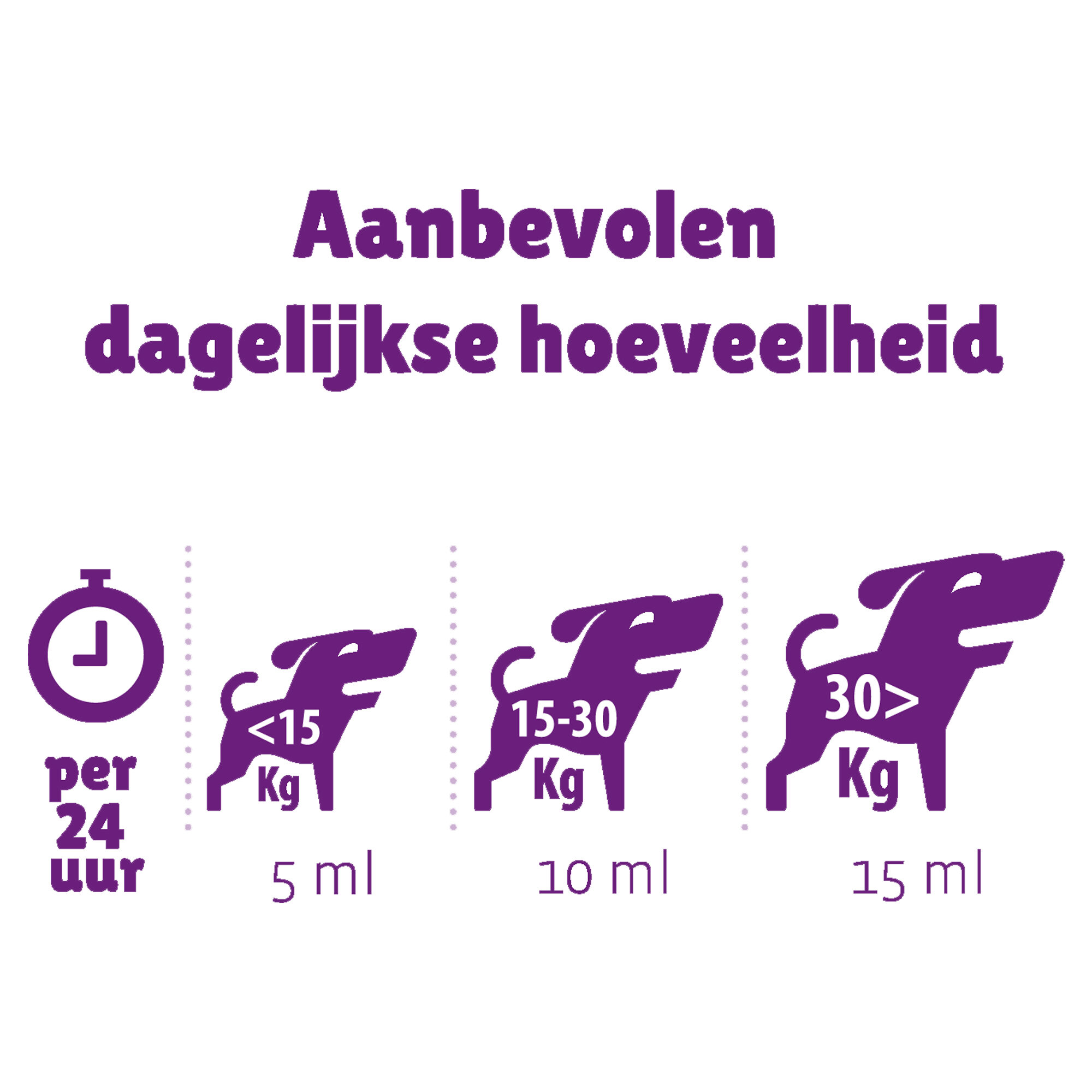 Braaaf Salmon Oil and Sheep Fat Duo - 500 ml