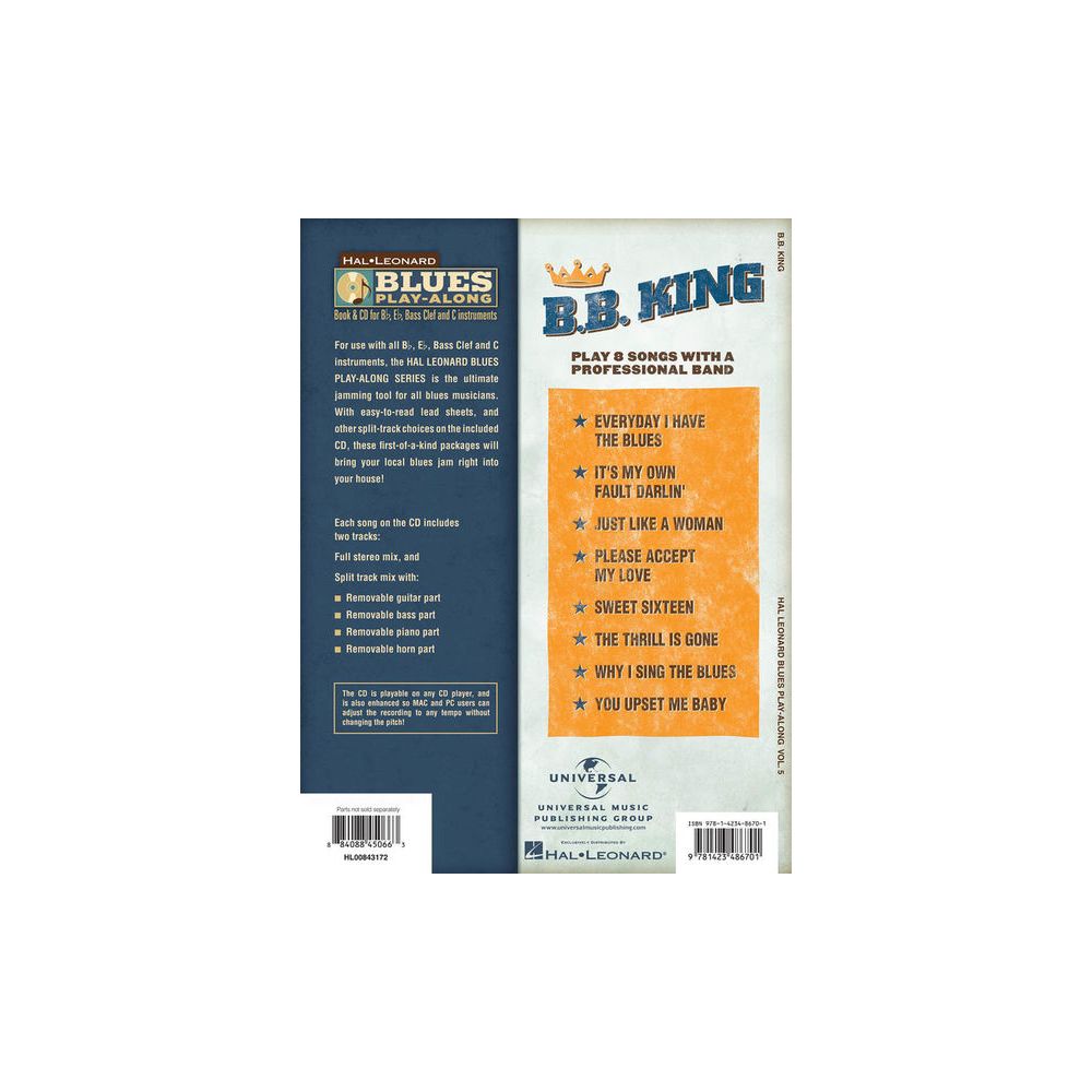 Hal Leonard Blues Play