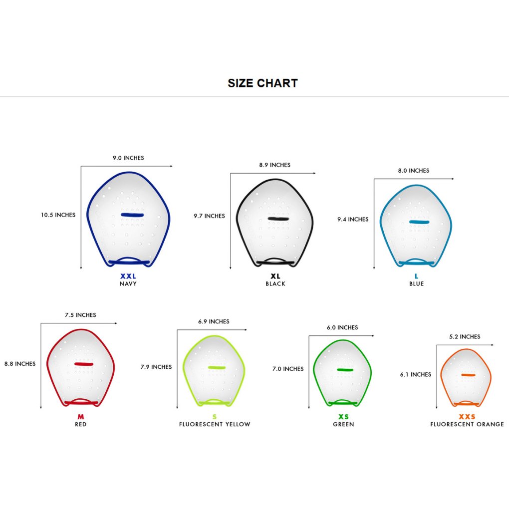 TYR Catalyst Stroke Training Paddles - clear