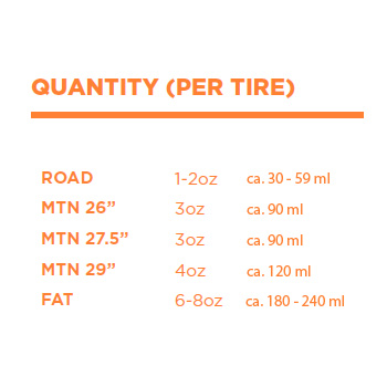 ORANGE SEAL Endurance Tubeless Sealant + Injection System - 4oz / 118ml