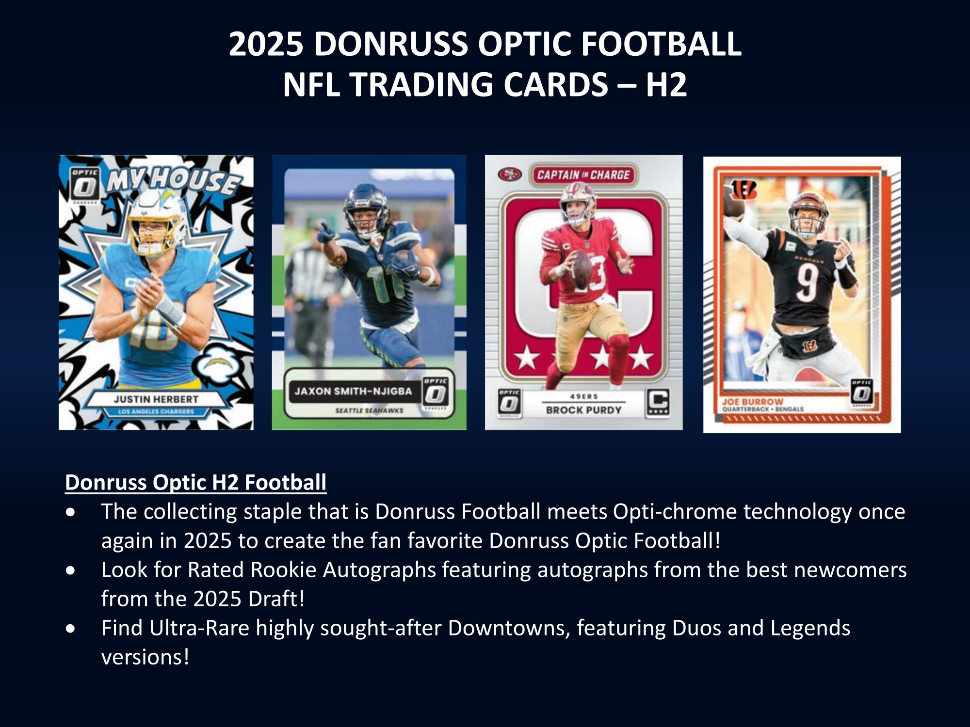 2025 Panini Donruss Optic Football NFL Hybrid H2 Box