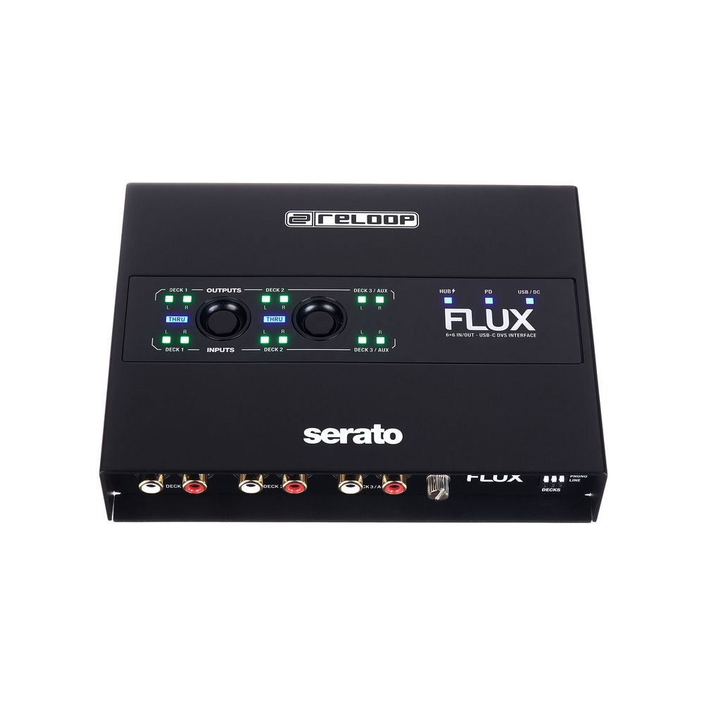 Reloop Flux – Thomann Ireland