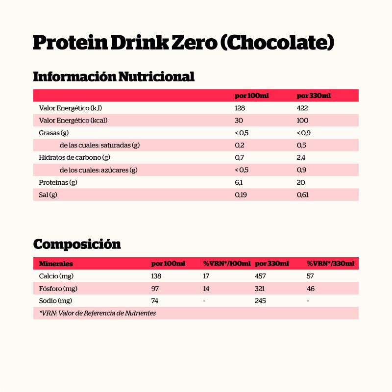 Batido de Proteínas Sin Azúcar Chocolate (12x330ml)