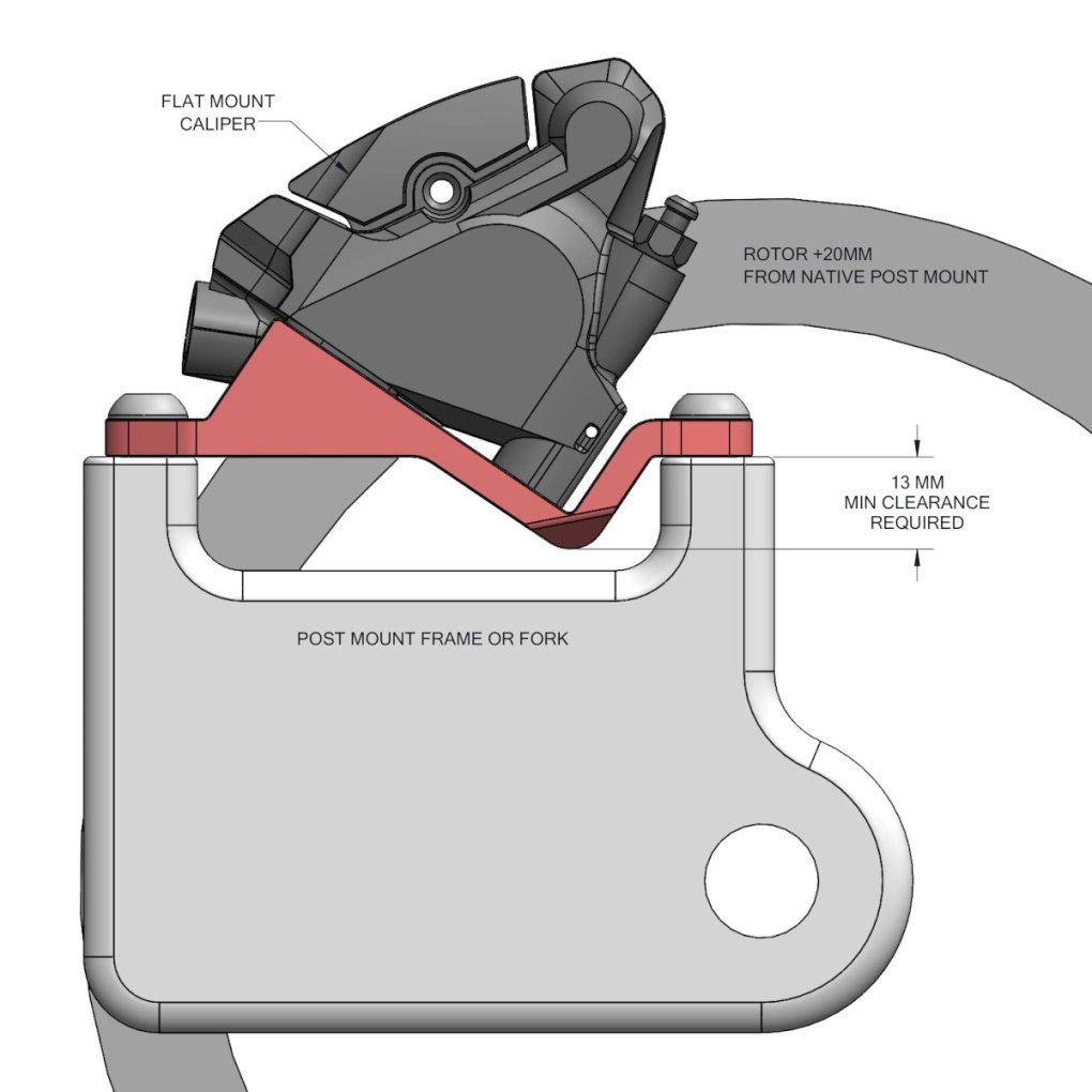 Wolf Tooth Brake Disc Adapter - Post-Mount / Flat-Mount