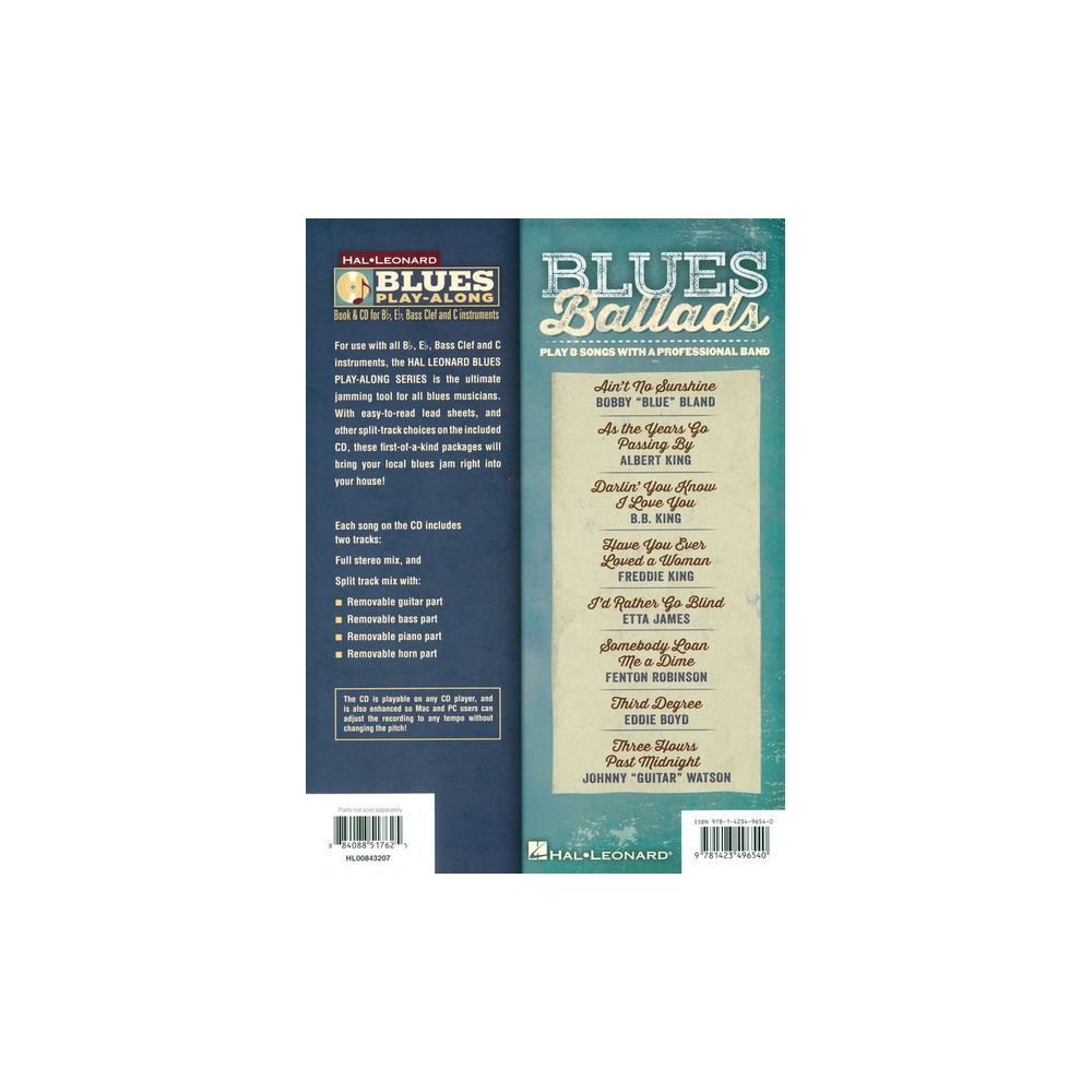 Hal Leonard Blues Play